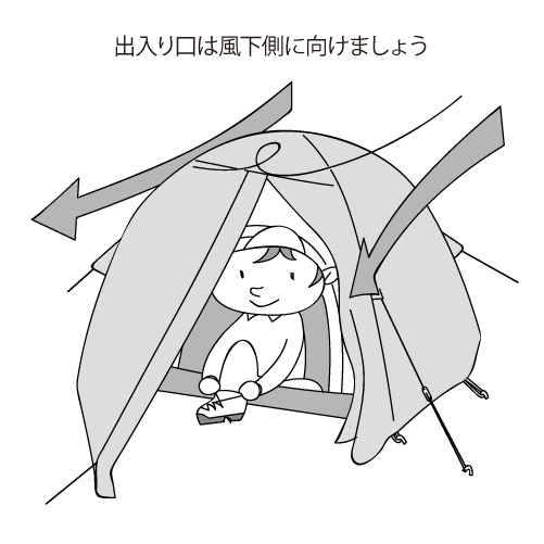 ツェルトを被ってみよう