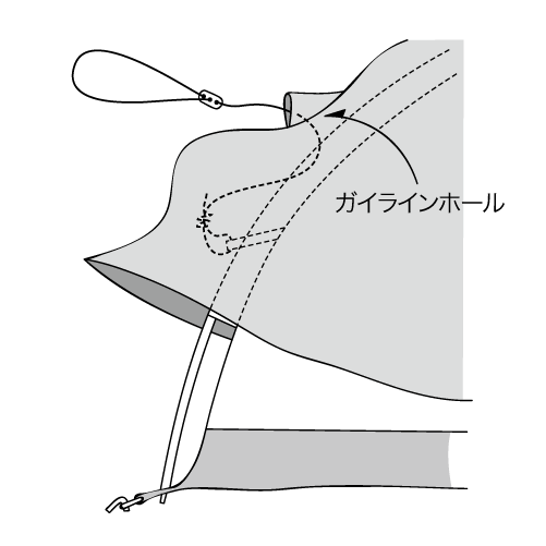 ツェルトを被ってみよう