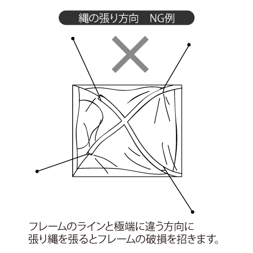 ツェルトを被ってみよう