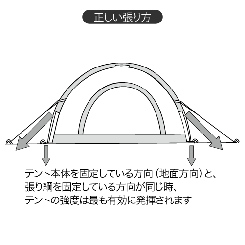 ツェルトを被ってみよう