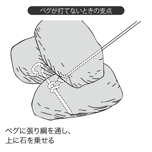 ツェルトを被ってみよう