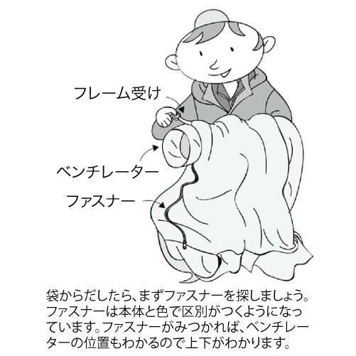 ツェルトの上下を確認してみよう