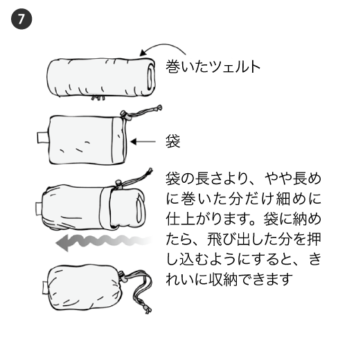 ツェルトのたたみ方を覚えよう